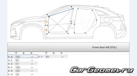   Infiniti QX50 (J55) 2018-2024 Body Repair Manual