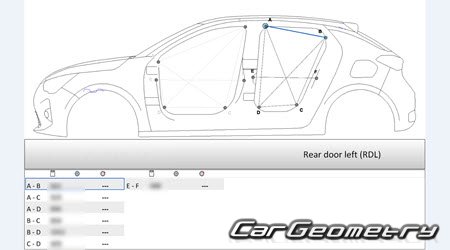 Opel Corsa-e (F) 20192026 (5DR Hatchback) Body dimensions