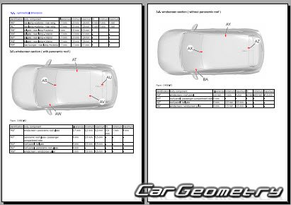 Opel Corsa-e (F) 20192026 (5DR Hatchback) Body dimensions