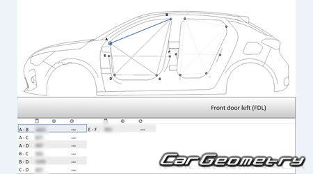 Opel Corsa-e (F) 20192026 (5DR Hatchback) Body dimensions