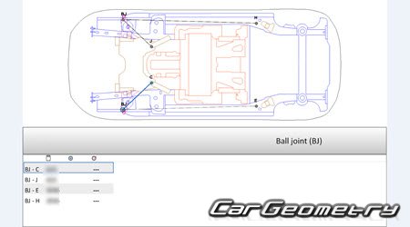 Opel Corsa-e (F) 20192026 (5DR Hatchback) Body dimensions