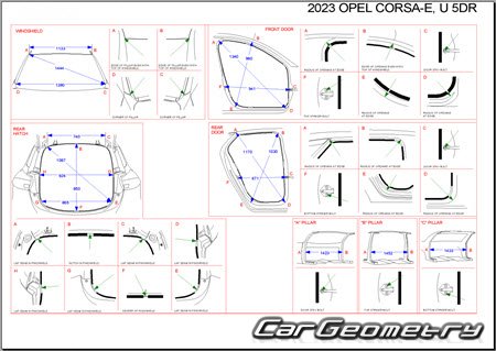 Opel Corsa-e (F) 20192026 (5DR Hatchback) Body dimensions