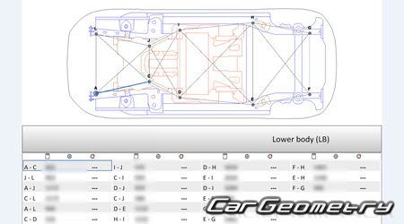 Opel Corsa-e (F) 20192026 (5DR Hatchback) Body dimensions