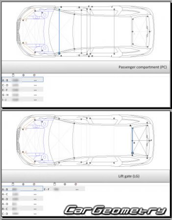   Skoda Octavia Combi 2020-2027 Body Repairs Manual