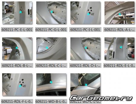   Peugeot e-208 (P21) 20192026 Body dimensions