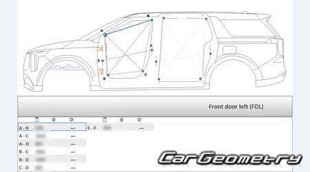 Kia Carnival (KA4 HEV) 2023-2026 Body Repair Manual