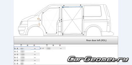 Volkswagen T6 Transporter 20162022 (SWB  LWB )