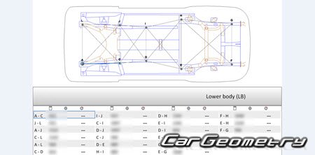   Honda HR-V & ZR-V (RZ) 2022-2028 Body Repair Manual