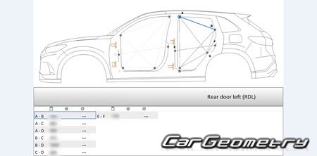   Honda HR-V & ZR-V (RZ) 2022-2028 Body Repair Manual