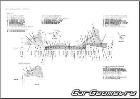    Honda HR-V (RV) 2021-2028 Body dimensions