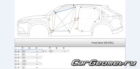    Honda HR-V (RV) 2021-2028 Body dimensions