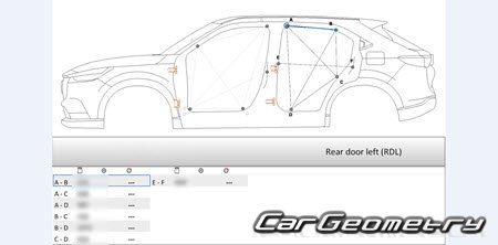    Honda HR-V (RV) 2021-2028 Body dimensions