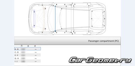    Honda HR-V (RV) 2021-2028 Body dimensions