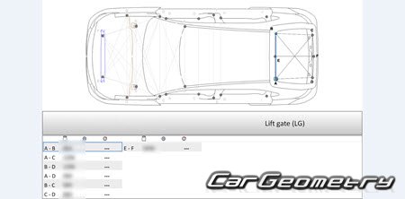    Honda HR-V (RV) 2021-2028 Body dimensions