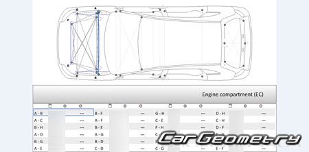 Jeep Cherokee (KL) 2018-2023 Body dimensions