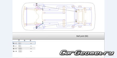 Jeep Cherokee (KL) 2018-2023 Body dimensions