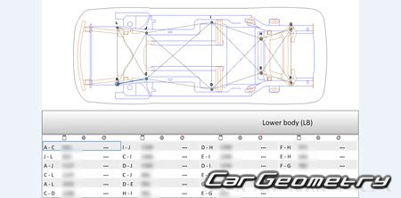 Jeep Cherokee (KL) 2018-2023 Body dimensions