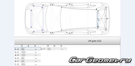 Jeep Cherokee (KL) 2018-2023 Body dimensions