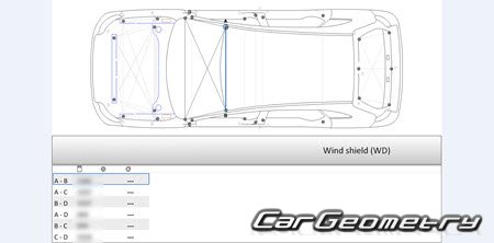 Jeep Cherokee (KL) 2018-2023 Body dimensions