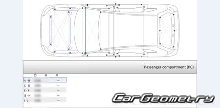 Jeep Cherokee (KL) 2018-2023 Body dimensions