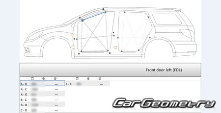 Nissan Wingroad (Y12) 20052018 (RH Japanese market) Body dimensions