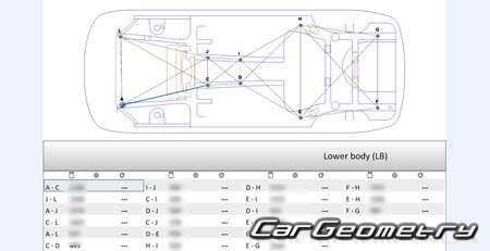 Nissan Wingroad (Y12) 20052018 (RH Japanese market) Body dimensions