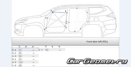   Mitsubishi Pajero Sport (KR#,KS#) 2016-2023