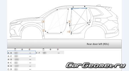   Honda CR-V Hybrid (RS5 RS6) 2022-2027 Body Repair Manual