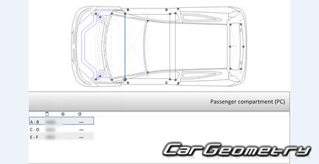 Mercedes A-Class (W169) 2005-2012 (3DR  5DR MPV)