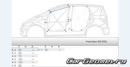 Mercedes A-Class (W169) 2005-2012 (3DR  5DR MPV)