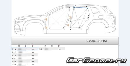   Mazda CX-50 (VA)  2022 Body Repair Manual