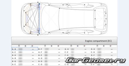   Mazda CX-50 (VA)  2022 Body Repair Manual