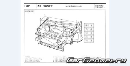 Toyota Corolla Spacio (E12#) 2001-2007 Body dimensions