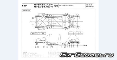 Toyota Corolla Spacio (E12#) 2001-2007 Body dimensions