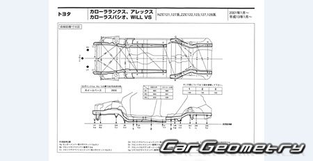 Toyota Corolla Spacio (E12#) 2001-2007 Body dimensions