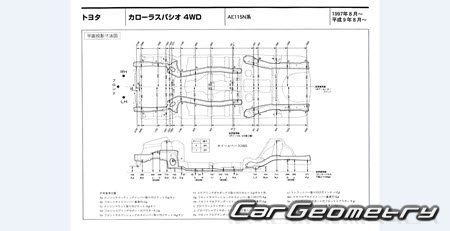 Toyota Corolla Spacio (AE111N AE115N) 1997-2001 (RH Japanese market) Body dimensions