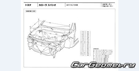 Toyota Corolla Spacio (AE111N AE115N) 1997-2001 (RH Japanese market) Body dimensions