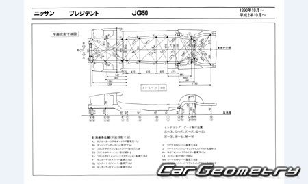   Nissan President (G50) 1990-2002 (RH Japanese market) Body dimensions