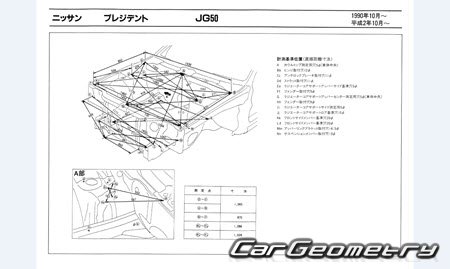   Nissan President (G50) 1990-2002 (RH Japanese market) Body dimensions