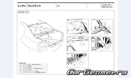   Nissan President (PGF50) 2003-2010 (RH Japanese market) Body dimensions