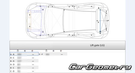   Opel Corsa E 20152019 (3DR, 5DR Hatchback)