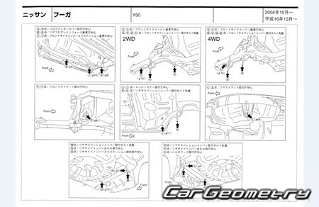   Nissan Fuga (Y50) 2004-2010 (RH Japanese market) Body dimensions