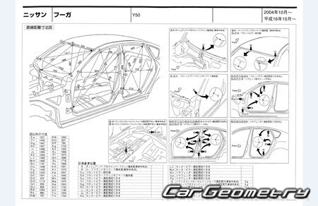   Nissan Fuga (Y50) 2004-2010 (RH Japanese market) Body dimensions