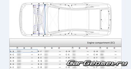   Nissan Fuga (Y50) 2004-2010 (RH Japanese market) Body dimensions