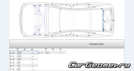   Nissan Fuga (Y50) 2004-2010 (RH Japanese market) Body dimensions