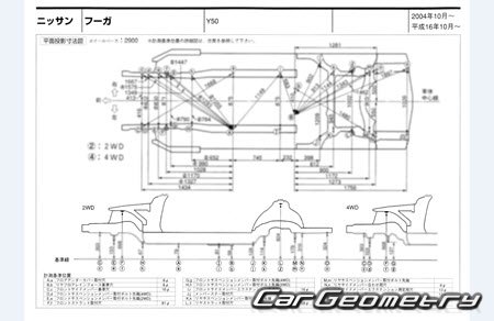   Nissan Fuga (Y50) 2004-2010 (RH Japanese market) Body dimensions