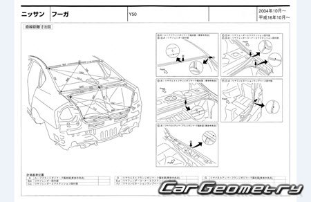   Nissan Fuga (Y50) 2004-2010 (RH Japanese market) Body dimensions