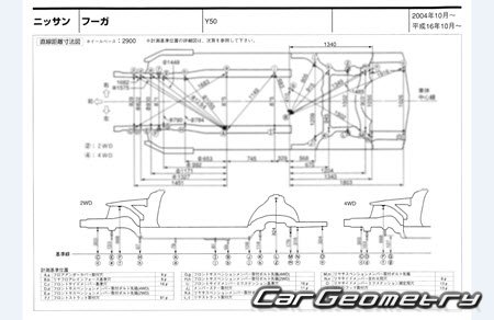   Nissan Fuga (Y50) 2004-2010 (RH Japanese market) Body dimensions