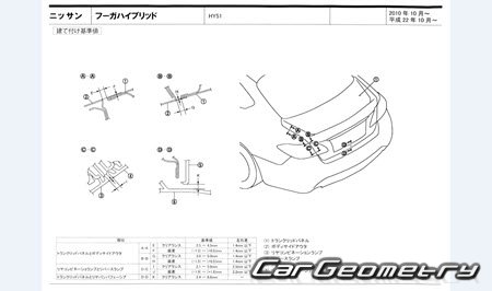   Nissan Fuga Hybrid (HY51) 2010-2017 (RH Japanese market) Body dimensions