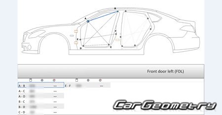   Nissan Fuga Hybrid (HY51) 2010-2017 (RH Japanese market) Body dimensions